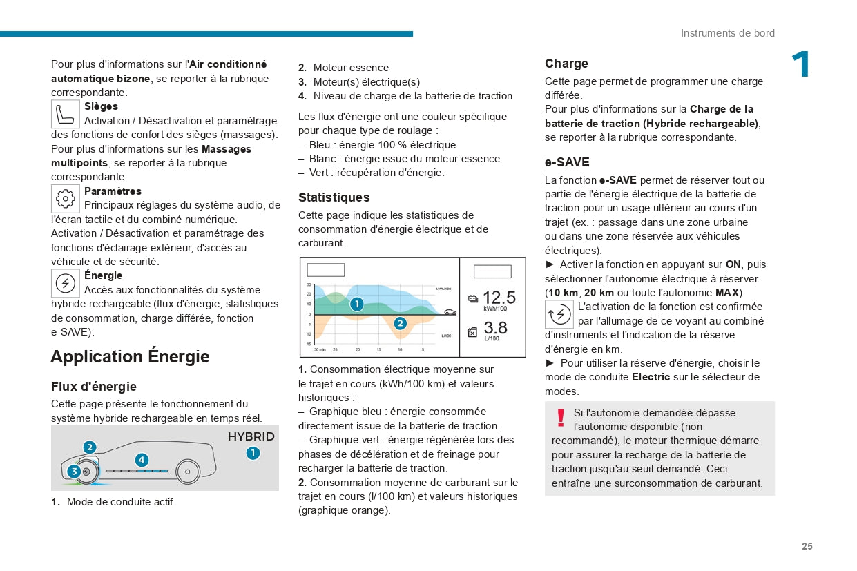 2023-2024 Peugeot 508/508SW Owner's Manual | French