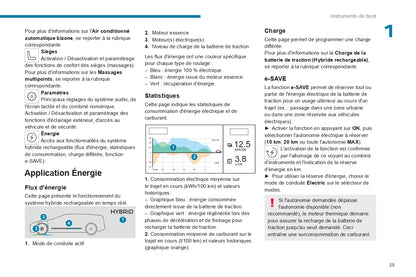 2023-2024 Peugeot 508 / 508SW Gebruikershandleiding | Frans