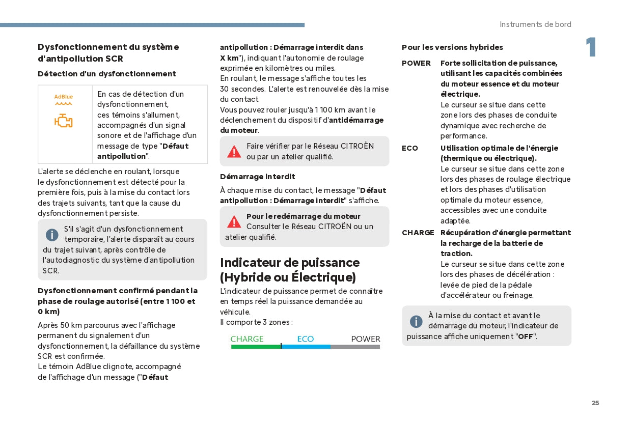 2024 Citroën C4/ë-C4 C4 X/ë-C4 X Gebruikershandleiding | Frans