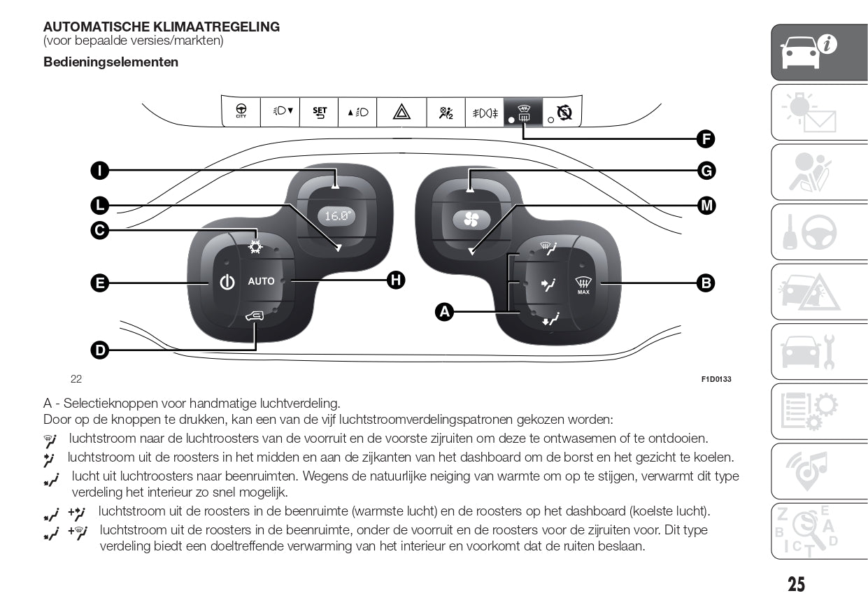 2016 Fiat Panda Owner's Manual | Dutch