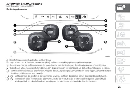 2016 Fiat Panda Owner's Manual | Dutch