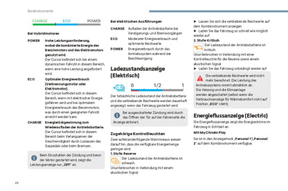 2024 Citroën C4/ë-C4 C4 X/ë-C4 X Gebruikershandleiding | Duits