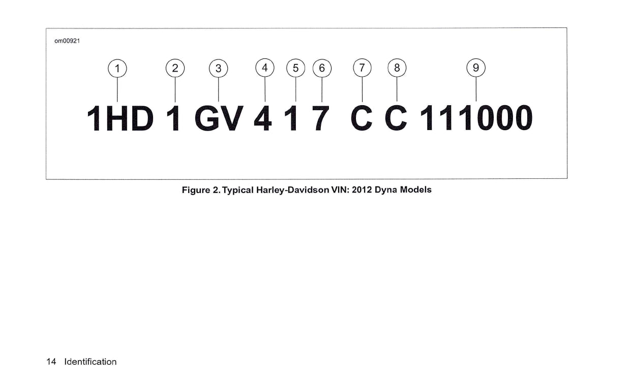 2012 Harley-Davidson Dyna Gebruikershandleiding | Engels