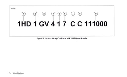 2012 Harley-Davidson Dyna Gebruikershandleiding | Engels