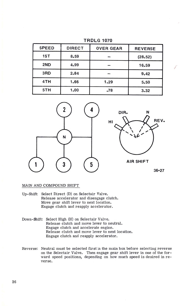 Mack MC/MR Owner's Manual | English