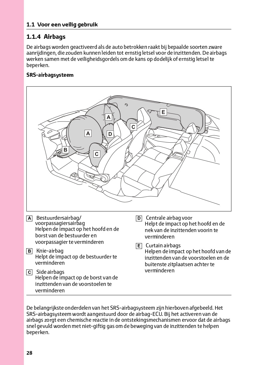 2023 Toyota Corolla Cross Hybrid Owner's Manual | Dutch