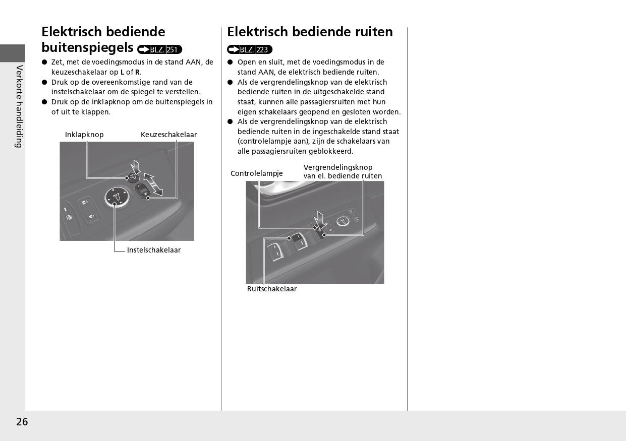 2024 Honda CR-V ePHEV Owner's Manual | Dutch