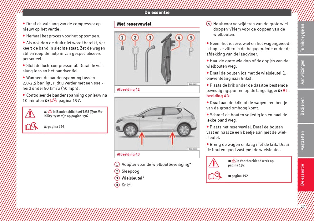 2015 Seat Ibiza Manuel du propriétaire | Néerlandais