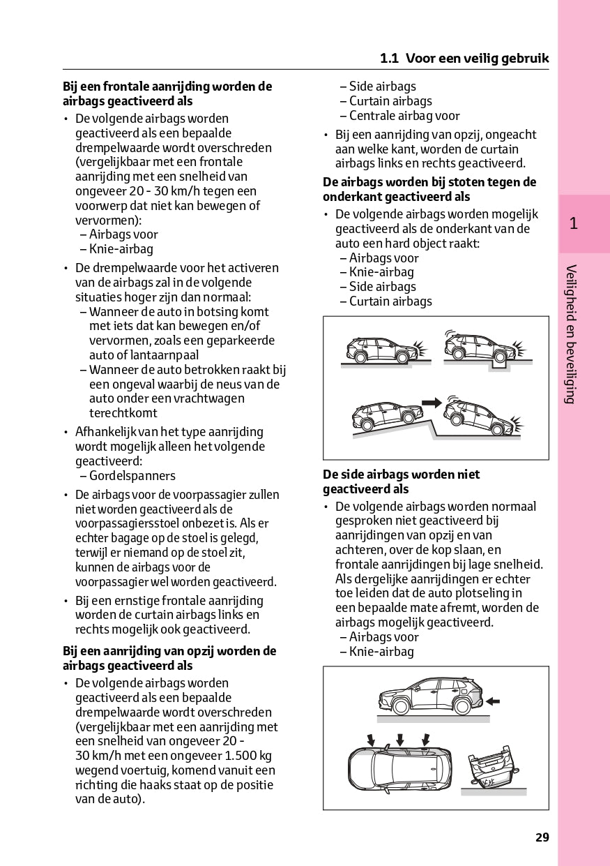 2024 Toyota Corolla Cross Gebruikershandleiding | Nederlands