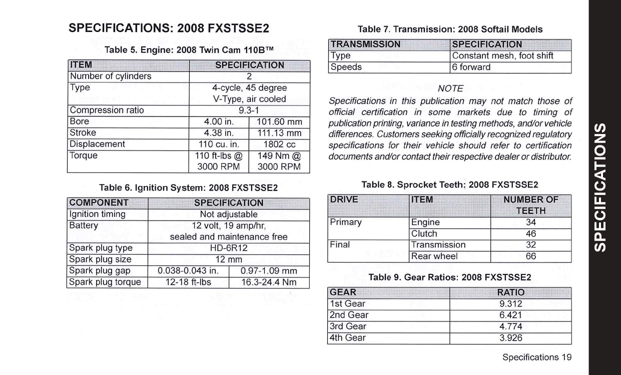 2008 Harley-Davidson FXSTSSE2 Bedienungsanleitung | Englisch