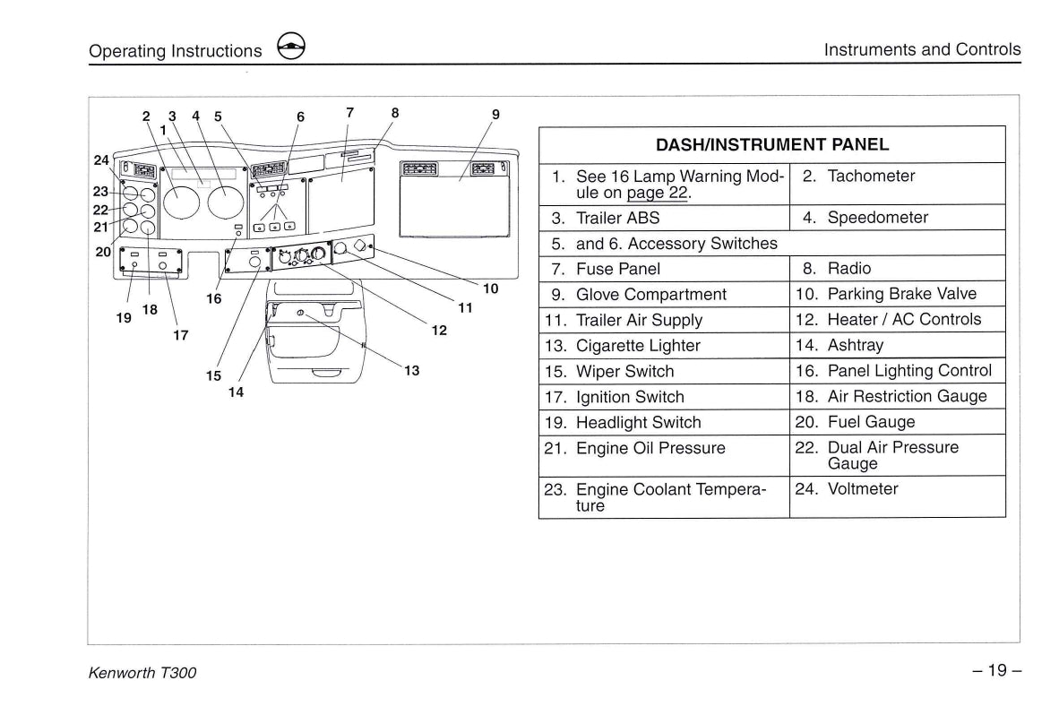 2005 Kenworth T300 Owner's Manual | English