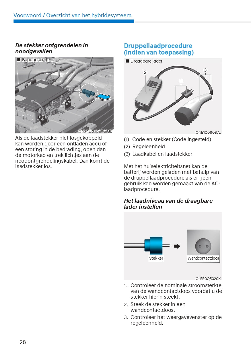 2023 Hyundai Tucson Hybrid/Plug-in Hybrid Gebruikershandleiding | Nederlands