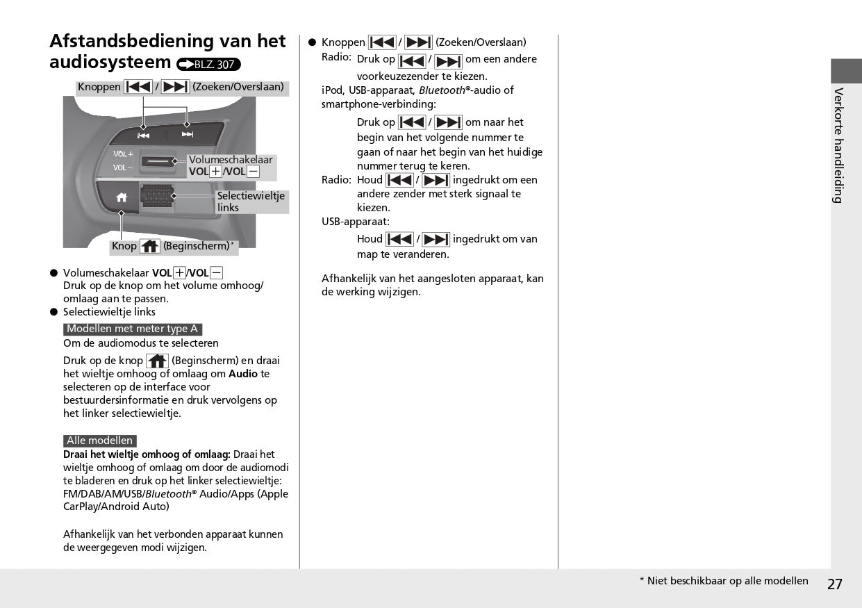 2023 Honda ZR-V HEV Gebruikershandleiding | Nederlands