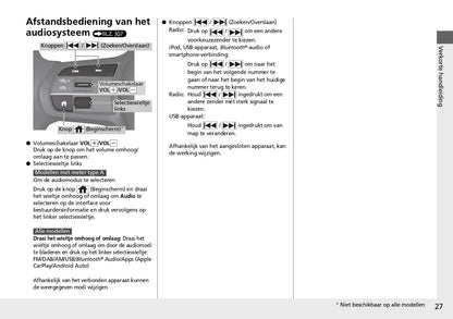 2023 Honda ZR-V HEV Gebruikershandleiding | Nederlands