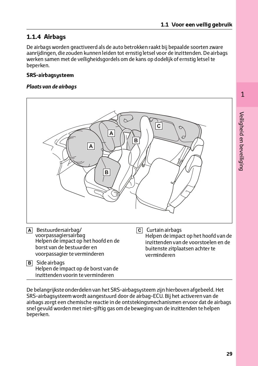 2024 Toyota Aygo X Gebruikershandleiding | Nederlands