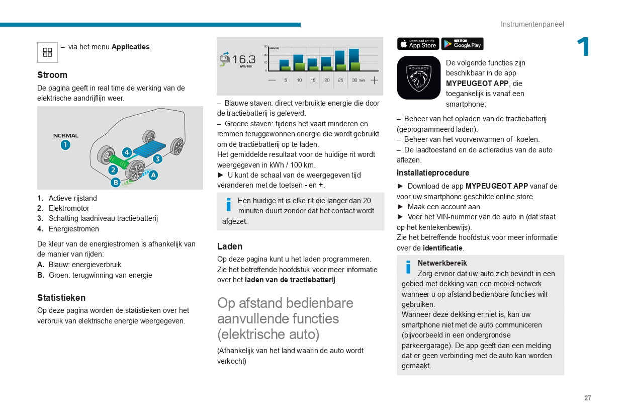 2022-2024 Peugeot Expert/e-Expert/Traveller/e-Traveller Gebruikershandleiding | Nederlands