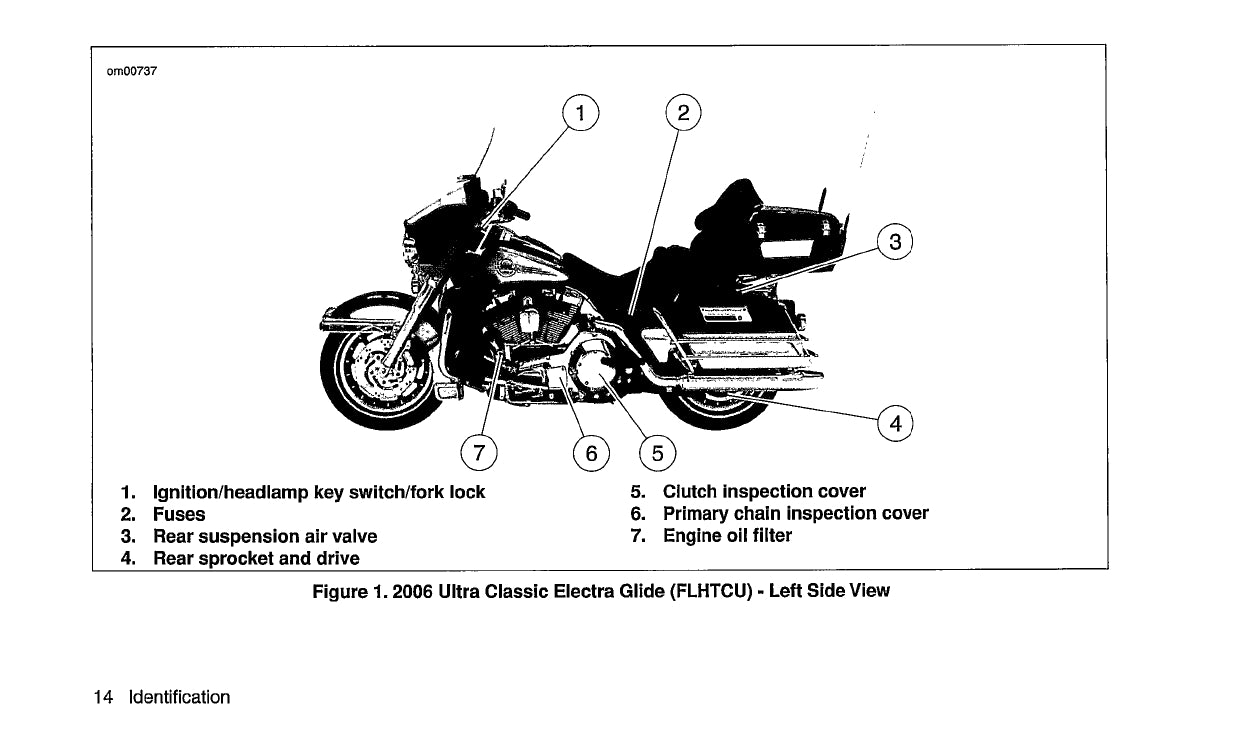 2006 Harley-Davidson Touring Manuel du propriétaire | Anglais