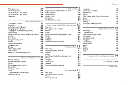 2022-2024 Citroën C4/C4X Gebruikershandleiding | Engels