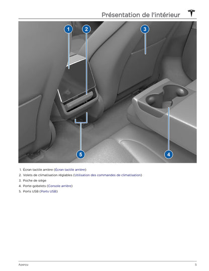 2023-2024 Tesla Model 3 Gebruikershandleiding | Frans