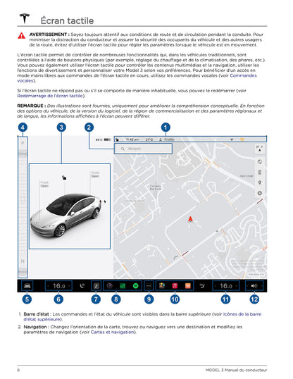 2023-2024 Tesla Model 3 Gebruikershandleiding | Frans