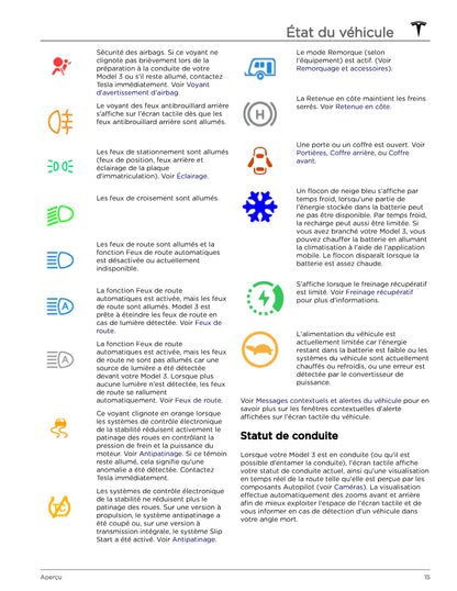 2023-2024 Tesla Model 3 Manuel du propriétaire | Français