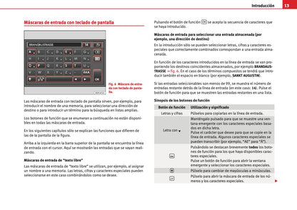 Seat Media System 3.2 Manual de Instrucciones 2010 - 2015