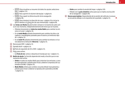 Seat Media System 3.2 Manual de Instrucciones 2010 - 2015