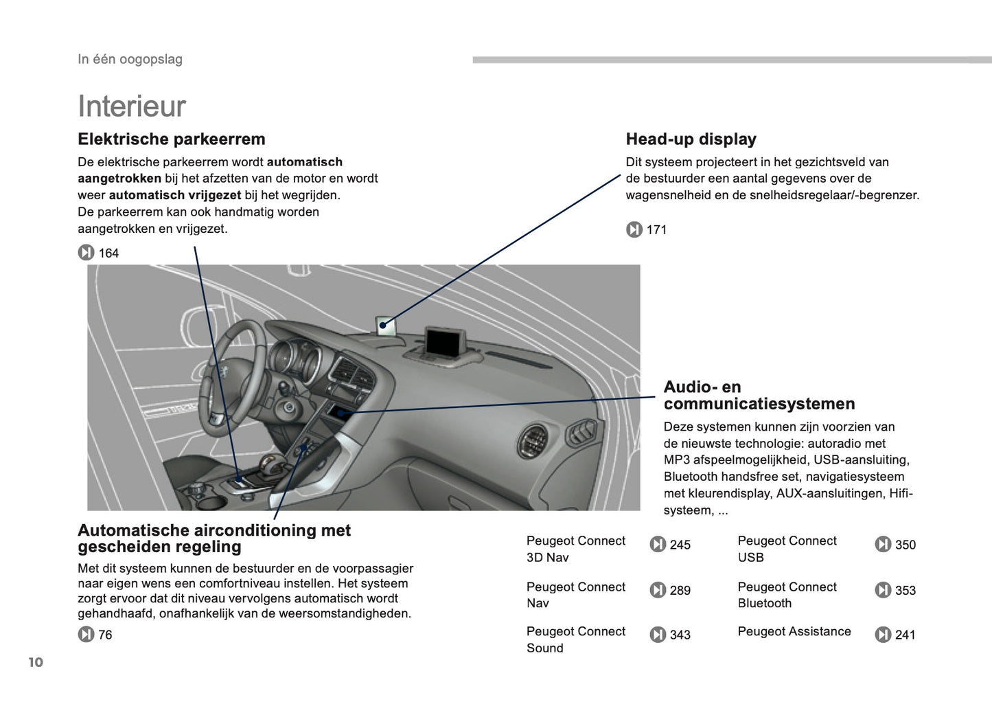 2013-2015 Peugeot 3008 HYbrid4 Owner's Manual | Dutch
