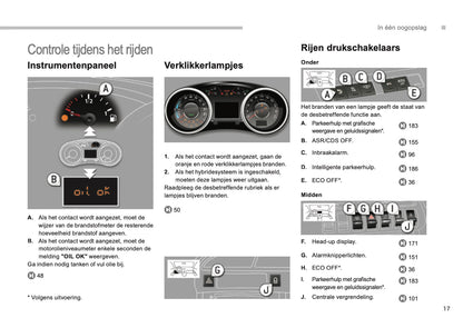2013-2016 Peugeot 3008 Gebruikershandleiding | Nederlands