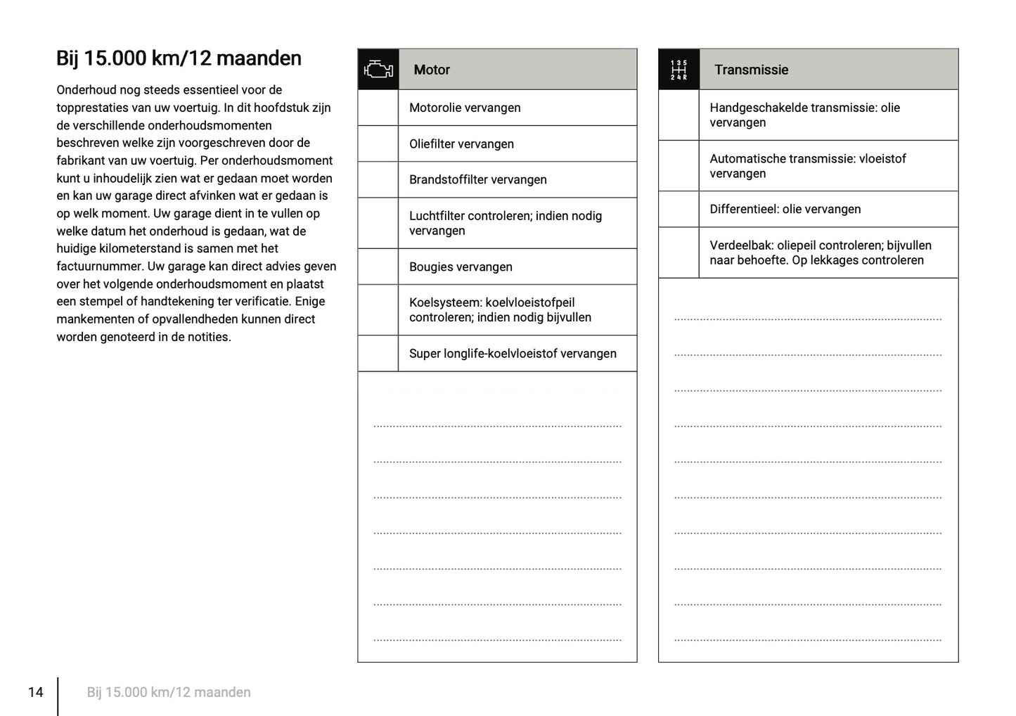 Onderhoudsboekje voor Suzuki Grand Vitara 2005 - 2015