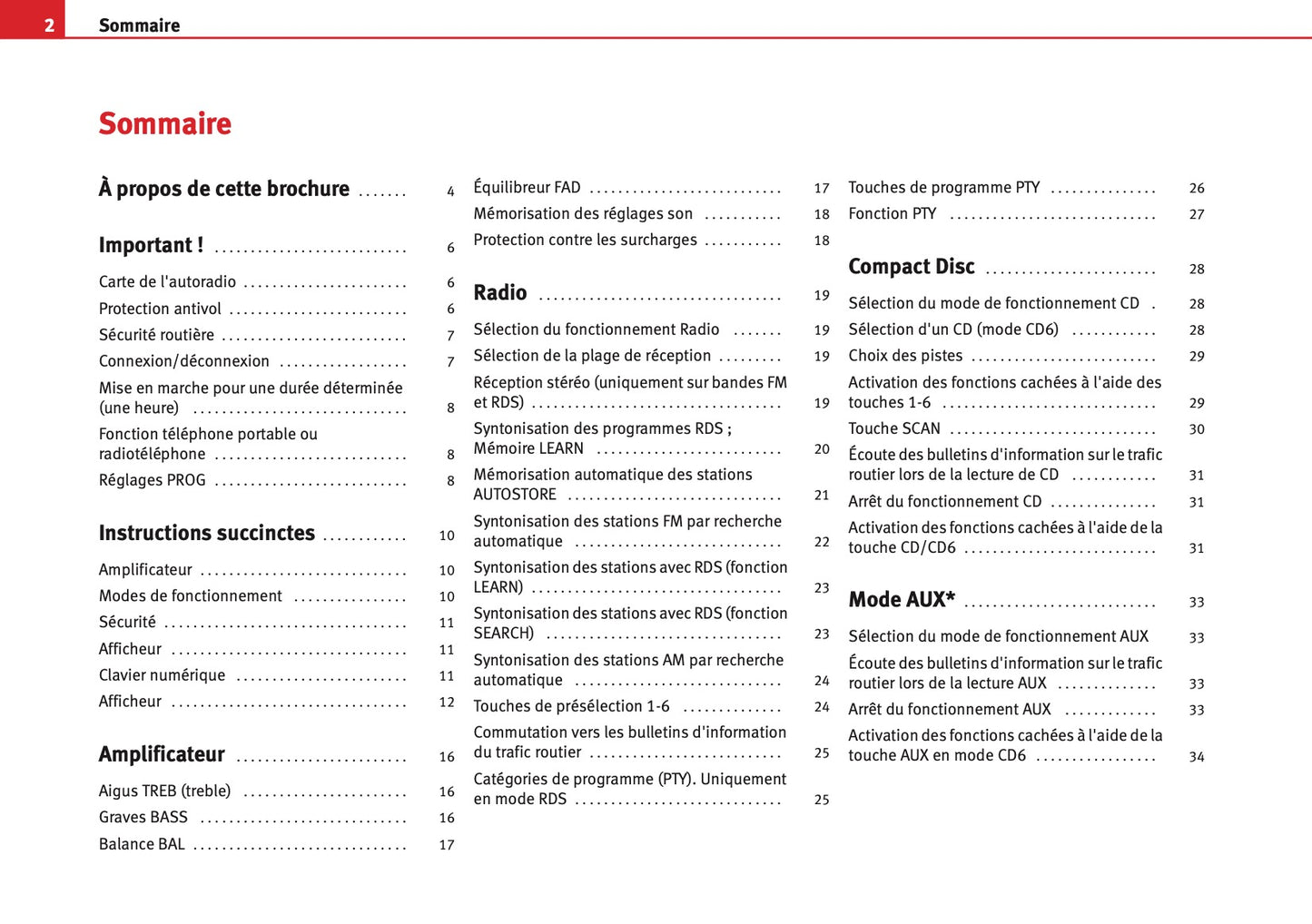 Seat Radio Alana - Alana MP3 Guide d'instructions