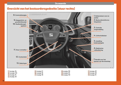 2018-2019 Seat Leon Gebruikershandleiding | Nederlands
