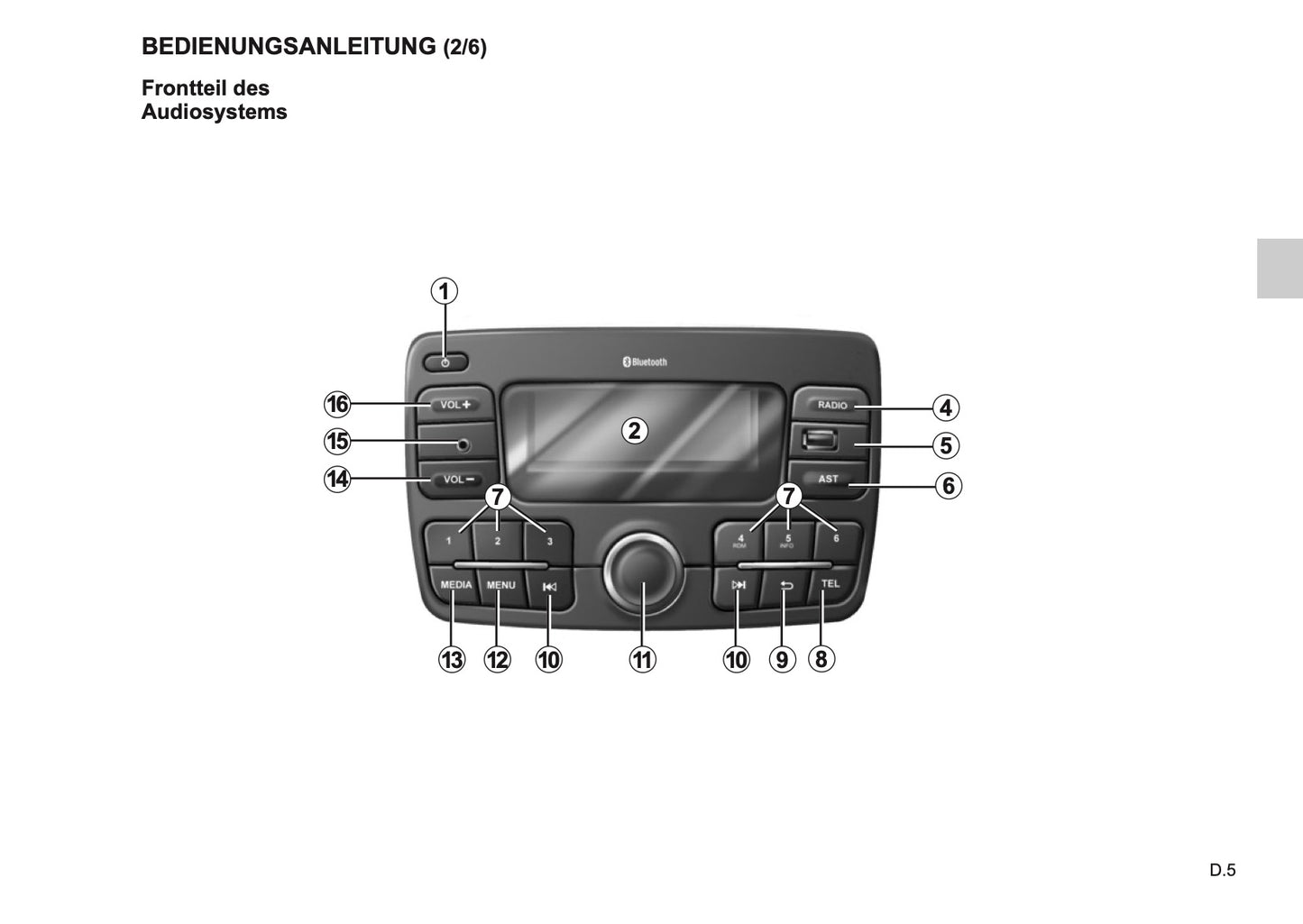 Renault Radio Classic Bedienungsanleitung 2017