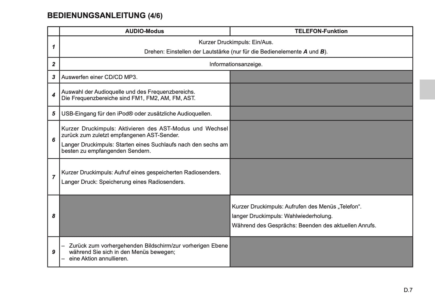 Renault Radio Classic Bedienungsanleitung 2017