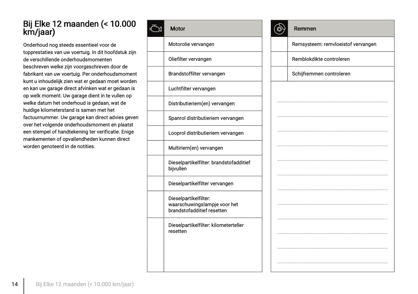 Onderhoudsboekje voor Volvo S80 2007 - 2016