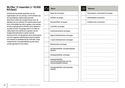 Onderhoudsboekje voor Volvo S80 2007 - 2016