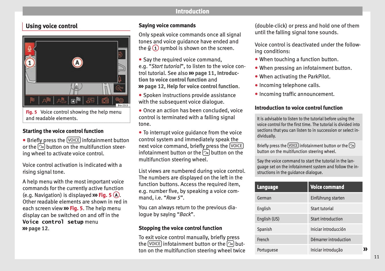 Seat Media System Plus / Navi System Gebruikershandleiding