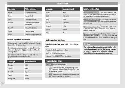 Seat Media System Plus / Navi System Gebruikershandleiding