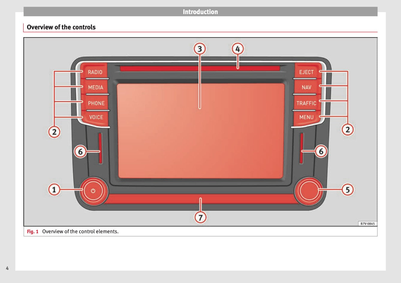 Seat Media System Plus / Navi System Gebruikershandleiding