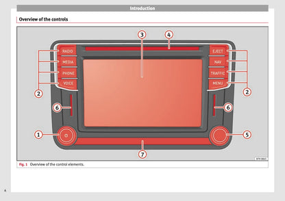 Seat Media System Plus / Navi System Gebruikershandleiding