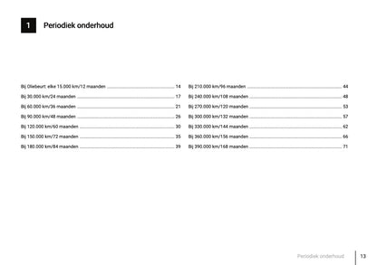 Onderhoudsboekje voor Seat Tarraco 2019 - 2023