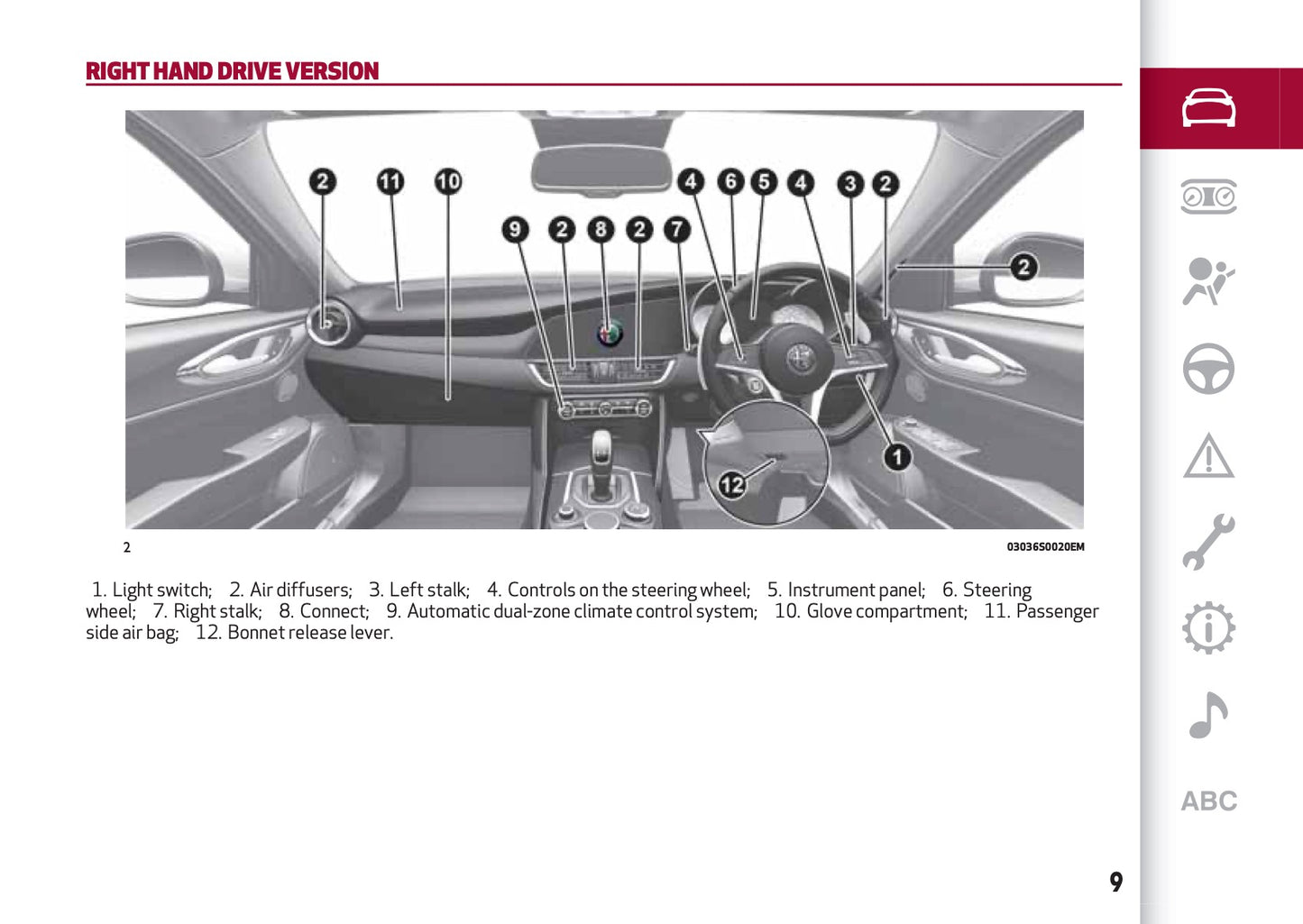 2016-2020 Alfa Romeo Giulia Manuel du propriétaire | Anglais