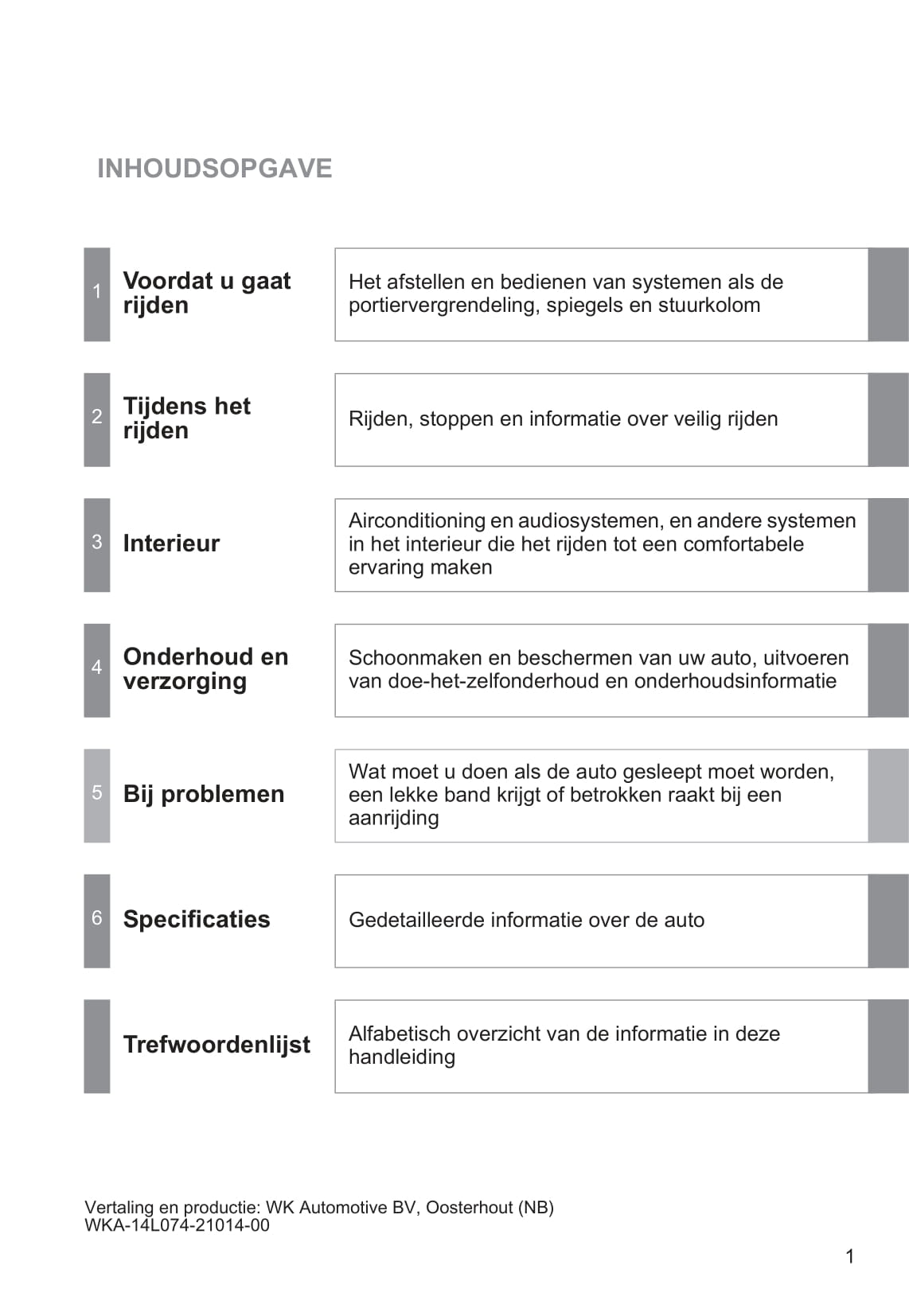 2014-2015 Toyota Avensis Gebruikershandleiding | Nederlands