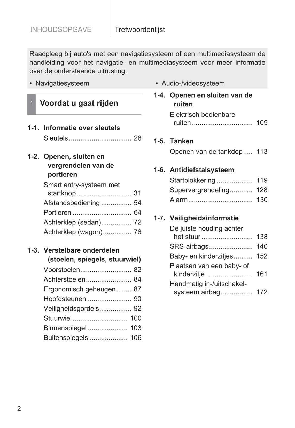 2014-2015 Toyota Avensis Owner's Manual | Dutch