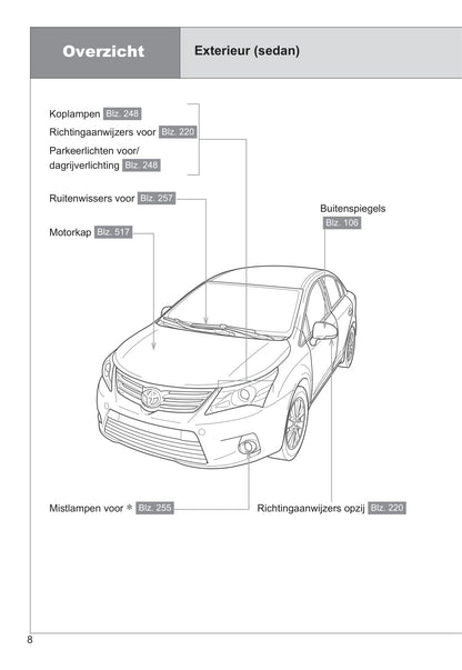 2014-2015 Toyota Avensis Gebruikershandleiding | Nederlands