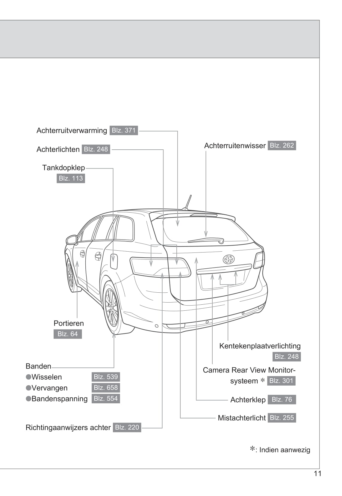 2014-2015 Toyota Avensis Owner's Manual | Dutch