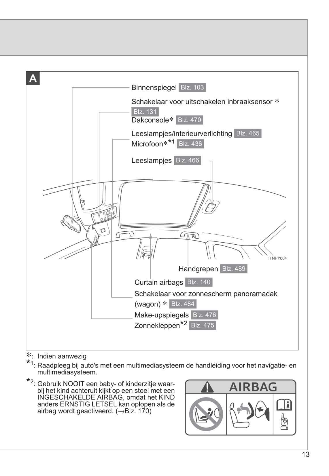 2014-2015 Toyota Avensis Gebruikershandleiding | Nederlands