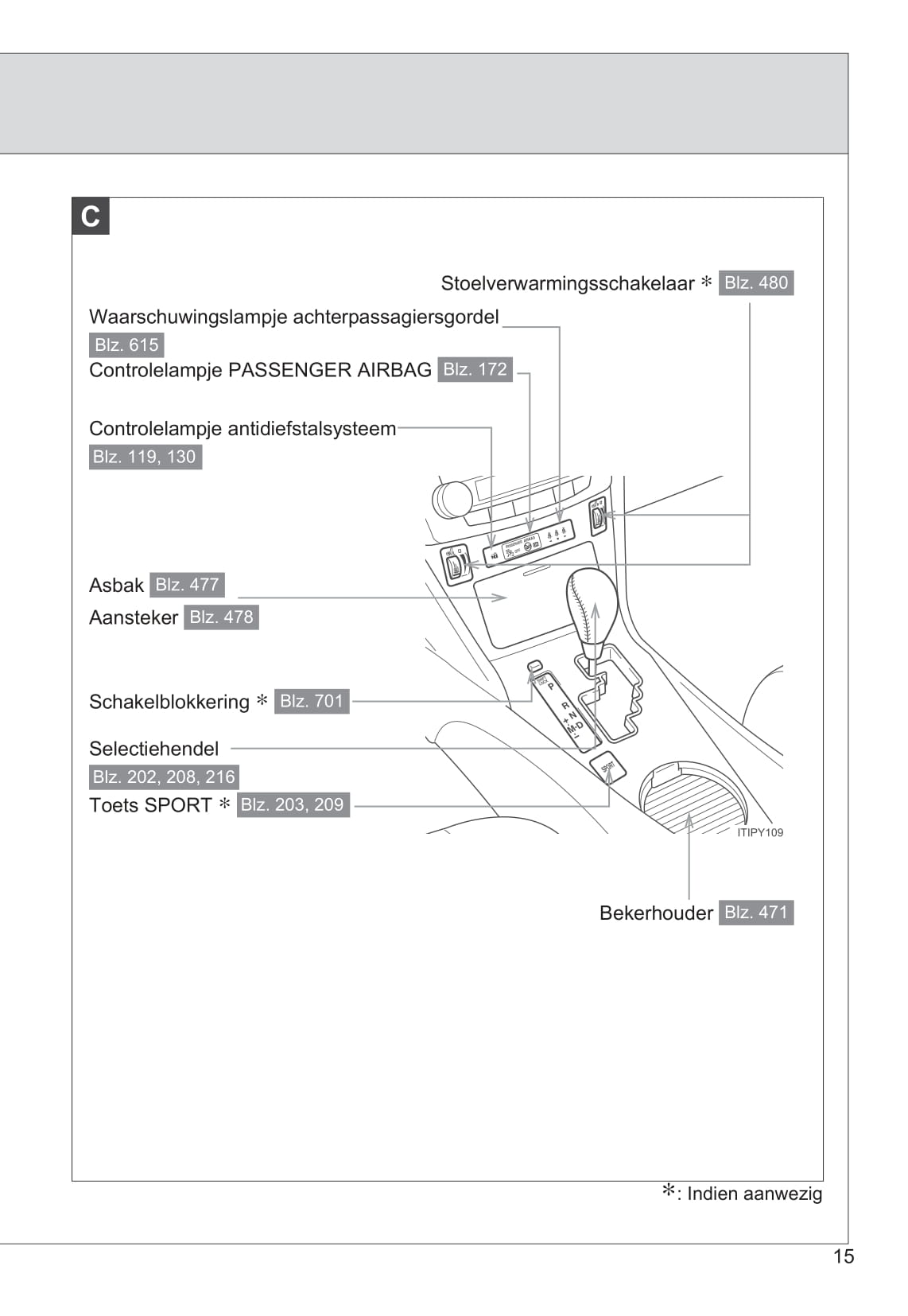 2014-2015 Toyota Avensis Owner's Manual | Dutch