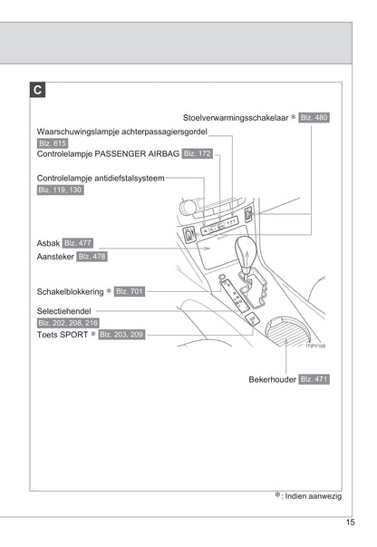 2014-2015 Toyota Avensis Owner's Manual | Dutch