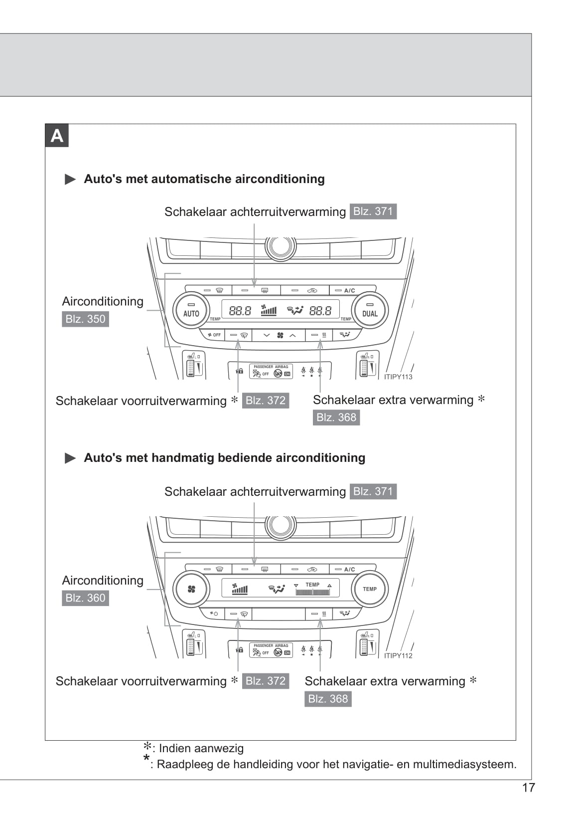 2014-2015 Toyota Avensis Gebruikershandleiding | Nederlands